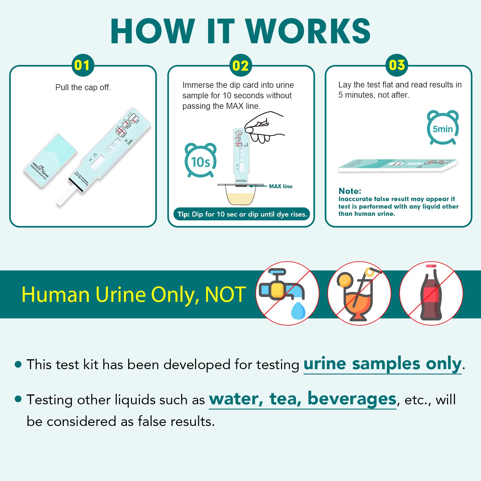 Easy@Home THC test kit – préleveur urine pour dépistage domestique pratique.