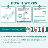 Easy@Home THC test kit – préleveur urine pour dépistage domestique pratique.