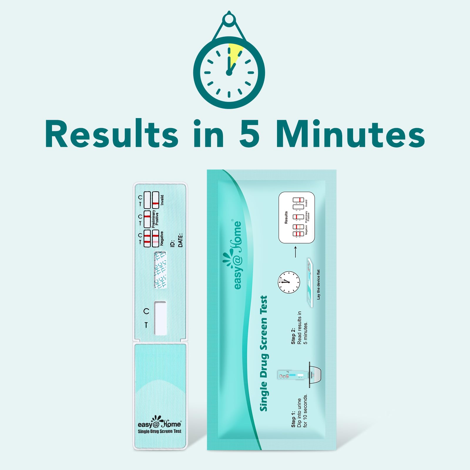 Easy@Home THC test kit – utilisation domestique pour suivis simples au quotidien.