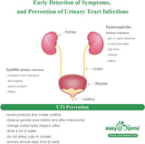 Easy@Home UTI 20P – option économique pour surveiller une possible infection urinaire