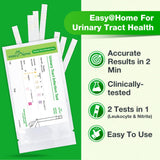 Easy@Home UTI 20P – poche individuelle préservant la fraîcheur et l’hygiène