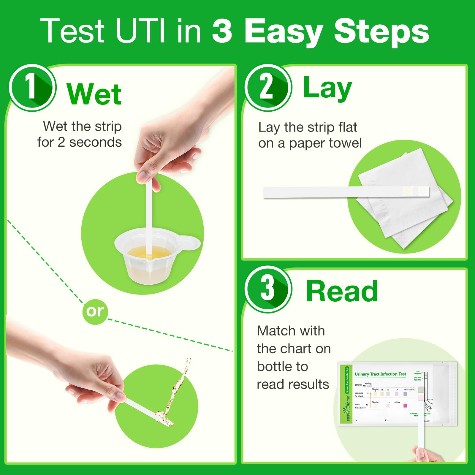 Easy@Home UTI 20P – résultats en environ 2 minutes pour une vérification rapide