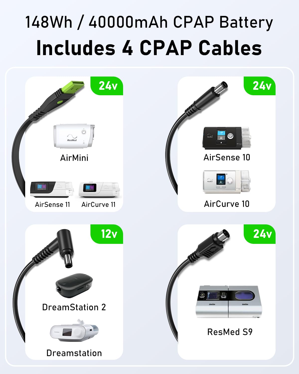 EasyLonger ES400 capacité 148Wh pour une nuit CPAP prolongée