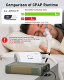 EasyLonger ES400 charge-pass-through alimente CPAP et recharge la batterie