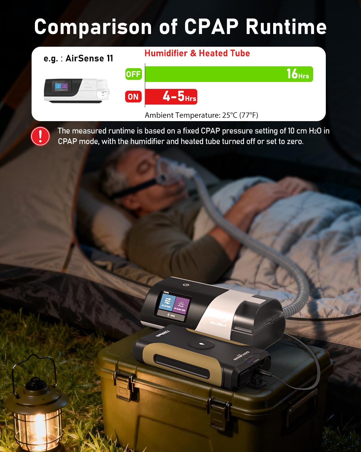 EASYLONGER ES720 recharge via panneau solaire en journée.