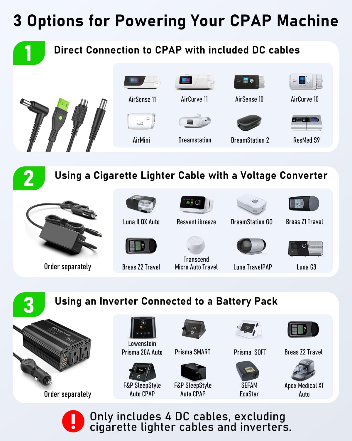 EASYLONGER ES720 réglage DC pour compatibilité CPAP.
