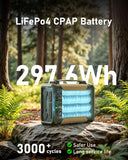 Plusieurs options de recharge: USB-C PD, alimentation CA et panneau solaire ≥100 W.