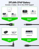 Compatibilité étendue EASYLONGER ES960 avec divers appareils CPAP via adaptateurs et câbles.