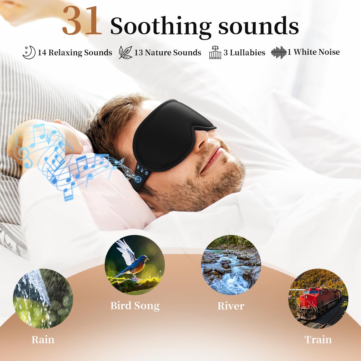 Easysleep masque sommeil bloque la lumière pour mieux dormir en voyage