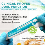 Ebanel lidocaine 4% – soulagement rapide de la douleur et des démangeaisons