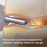 Embout pince ECCLEUTH pour extraction précise et sans douleur