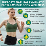 Echoes of the Spring – capsules drainage lymphatique, pratique pour la routine.