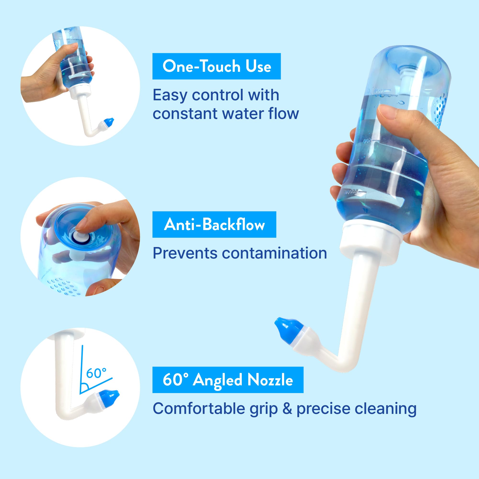 Éclat flux intelligent et bouton on/off pour un contrôle pratique sans serrer les mains.
