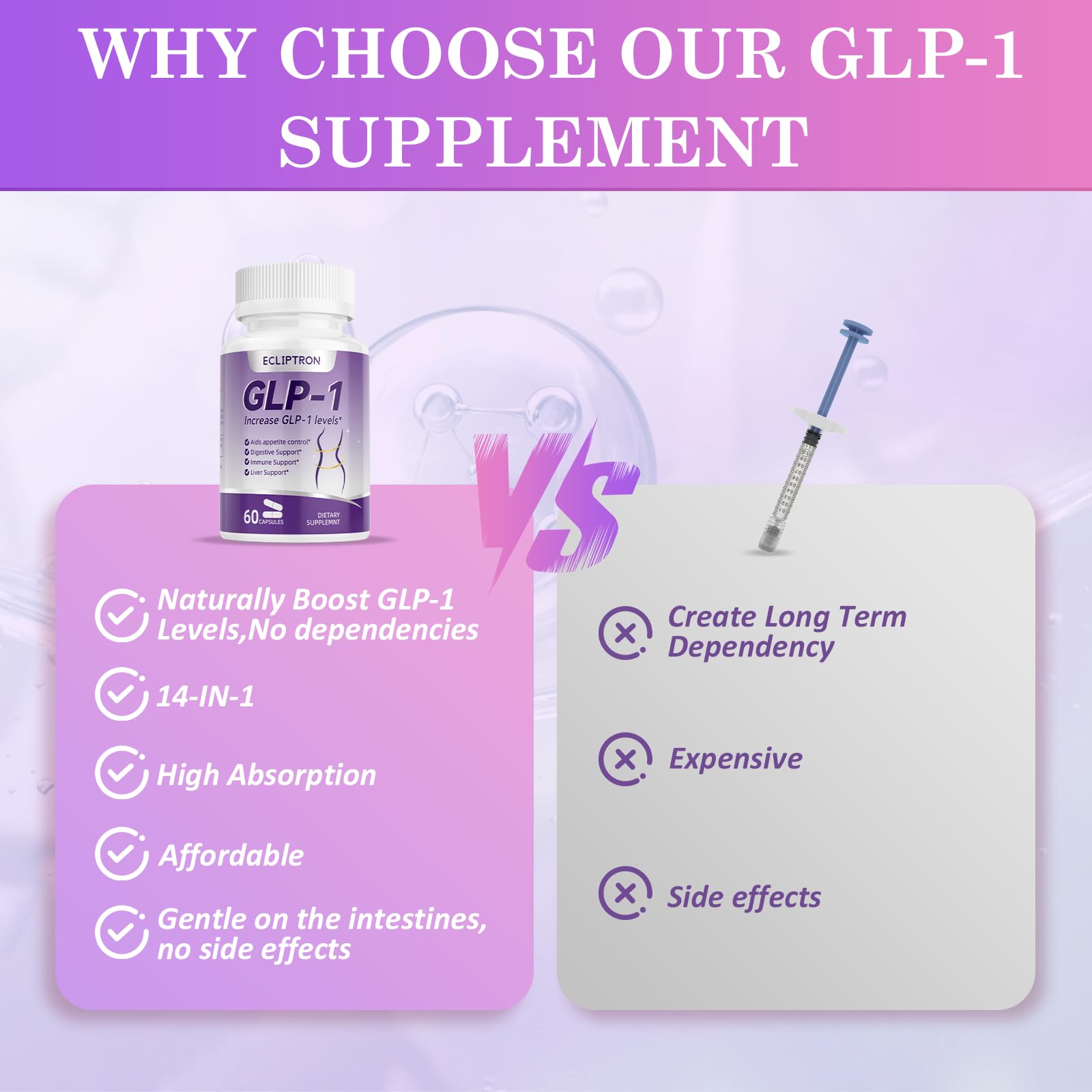 Ecliptron GLP-1 capsule lente, geste simple pour une routine saine.