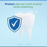 Soin quotidien doux avec Eco-Dent et efficacité légère.