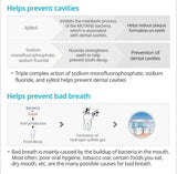 ECOAND Atomy Propolis — mousse légère laissant une sensation de fraîcheur.