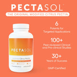 EcoNugenics PectaSol capsules – prise simple pour l'équilibre immunitaire.