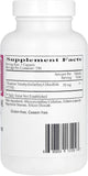 Étiquette et emballage Allithiamine 50 mg, facile à repérer pour une supplémentation fiable.