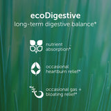 EcoNugenics EcoDigest: gélules faciles à intégrer au quotidien.