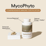 EcoNugenics MycoPhyto Complex : gélules closes, format pratique et vegan.