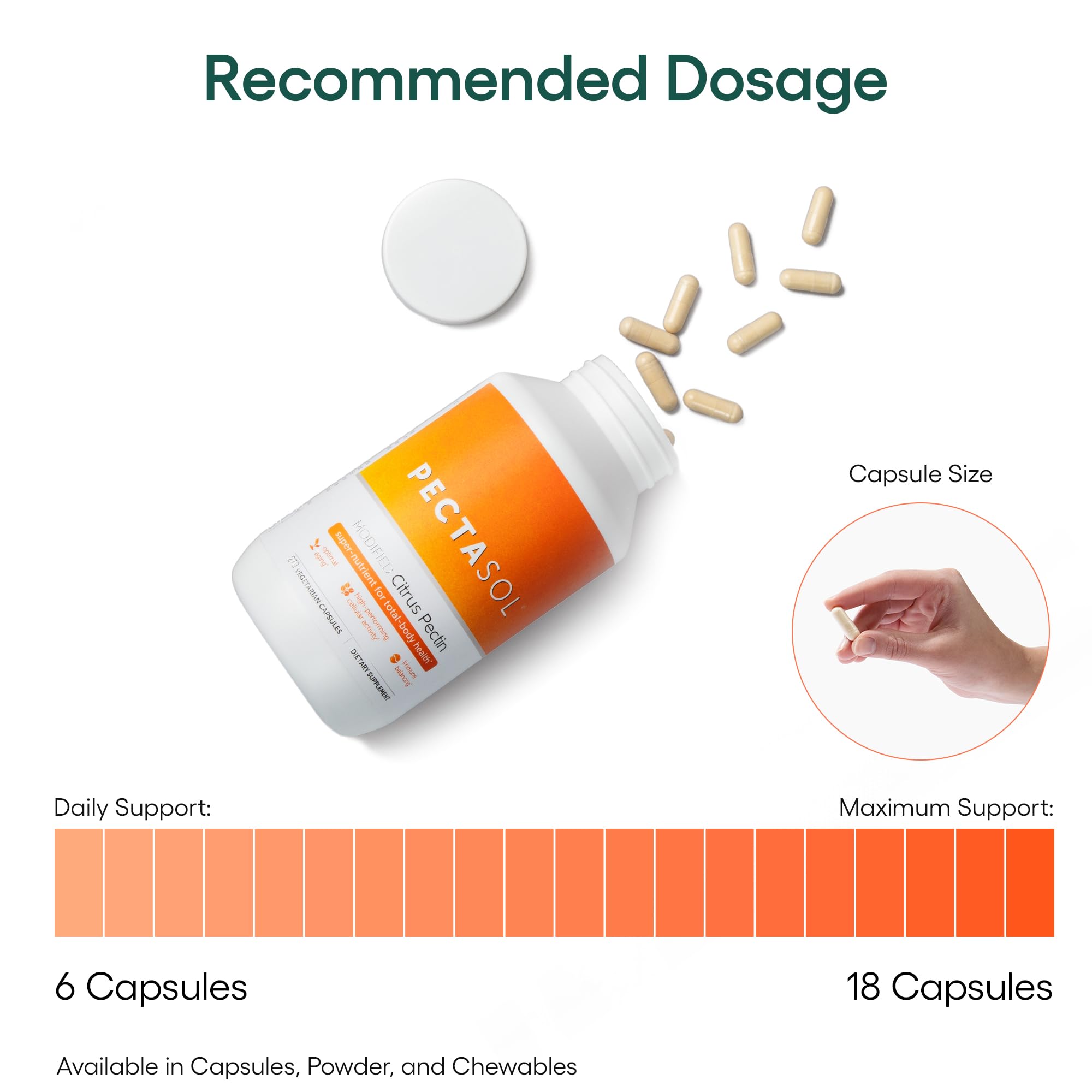 EcoNugenics PectaSol bouteille sur table; utilisation quotidienne facilitée