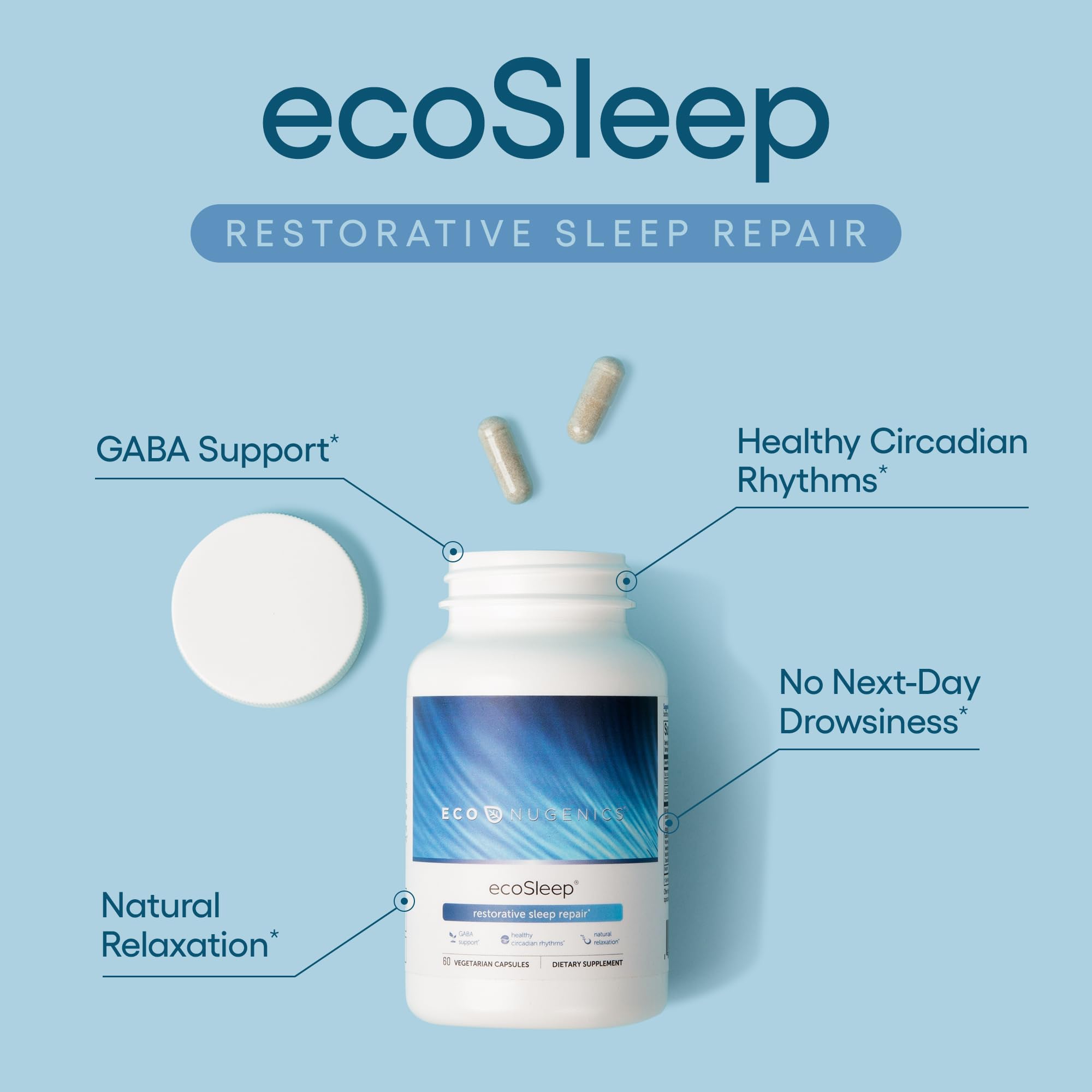 EcoNugenics ecoSleep, capsules: prise simple avant le coucher pour la détente.