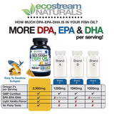 Ecostream Naturals Omega3 capsules – absorption prolongée et facilité d’utilisation