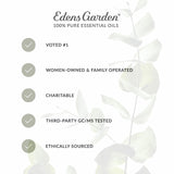 Edens Garden Menthe Poivrée Autour du Monde — GC-MS public pour chaque lot