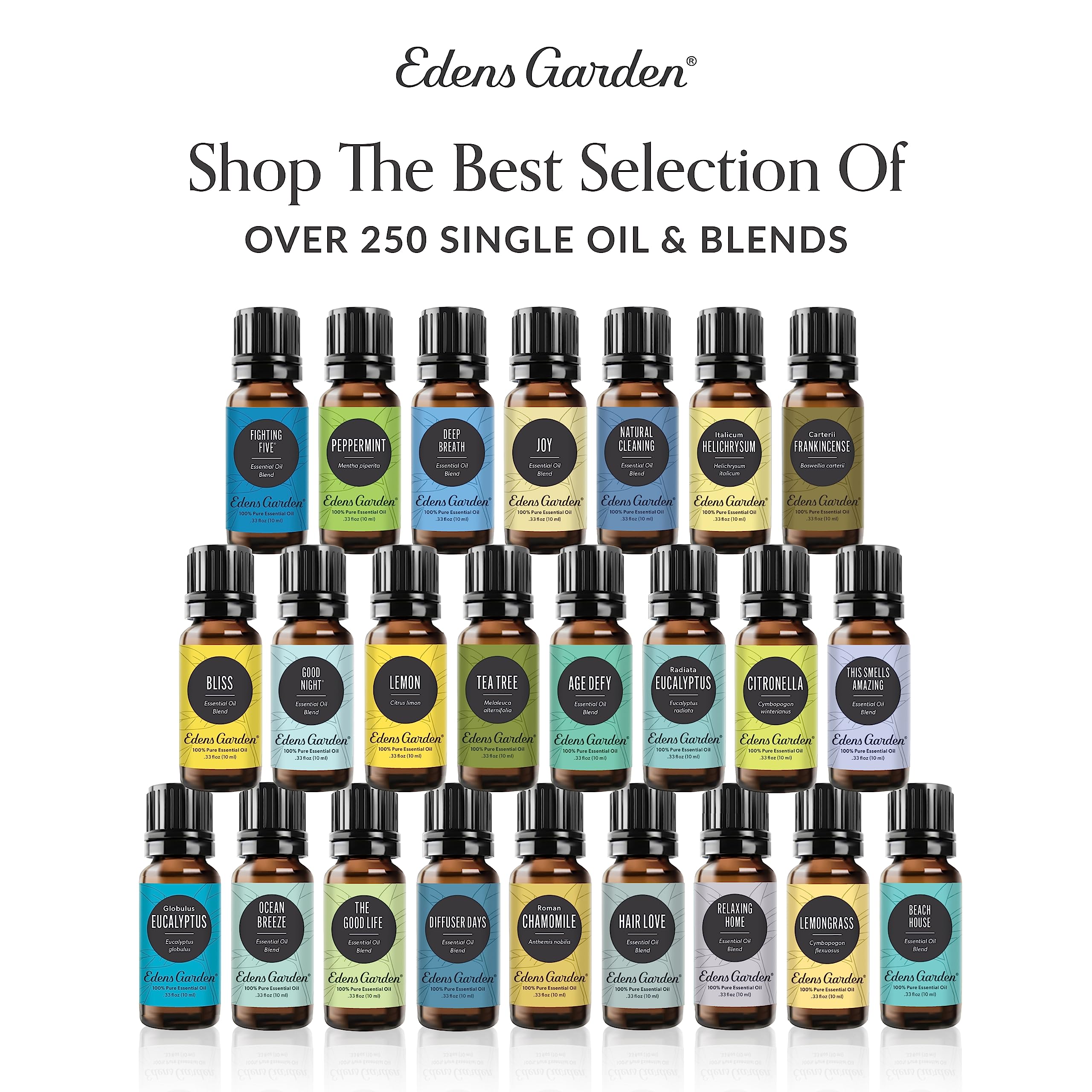 Kit aromathérapie Relaxation Edens Garden pour ritualiser l'instant spa.