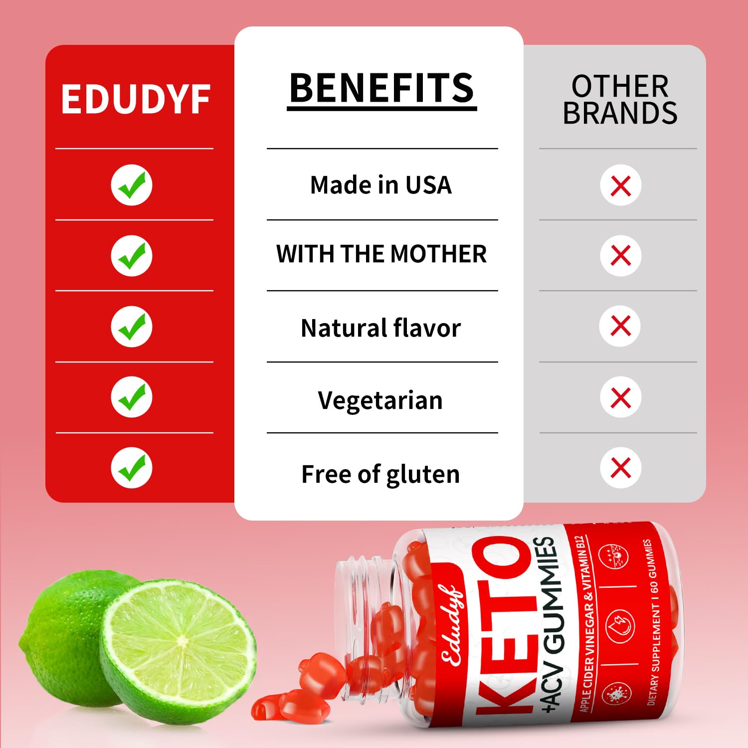 Homme et femme utilisant EDUDYF Keto ACV Gummies pour une routine saine.