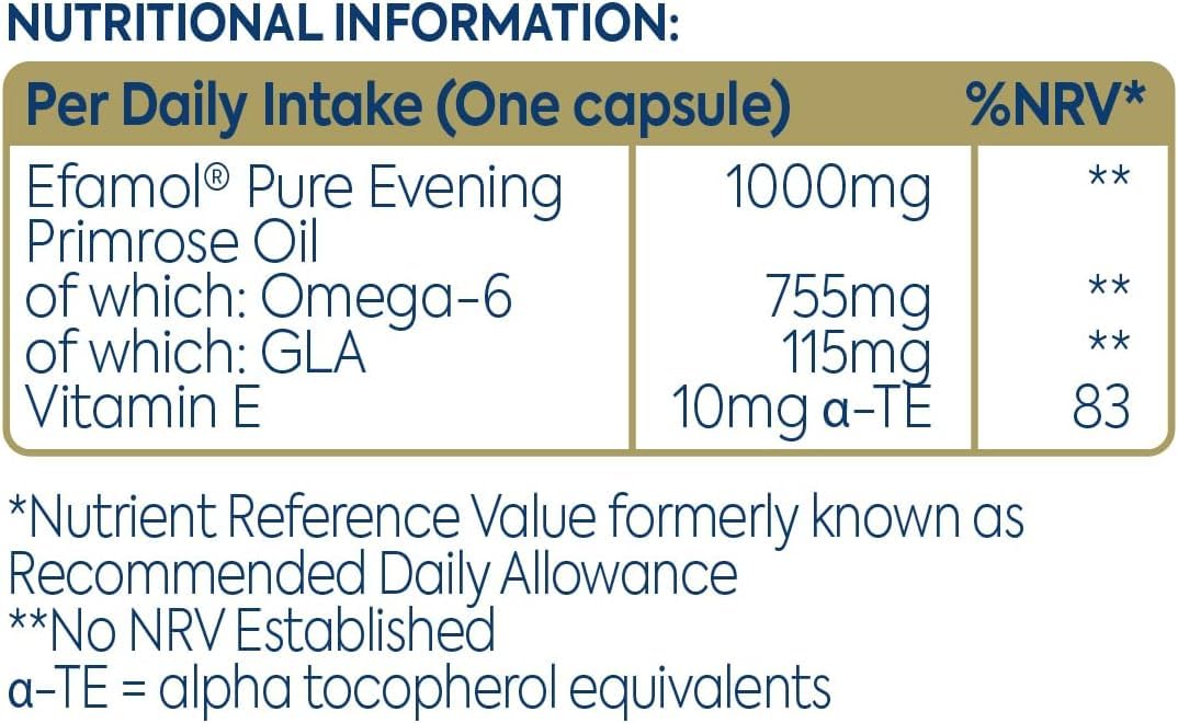 Capsules Efamol ouvertes montrant le contenu facile à manipuler