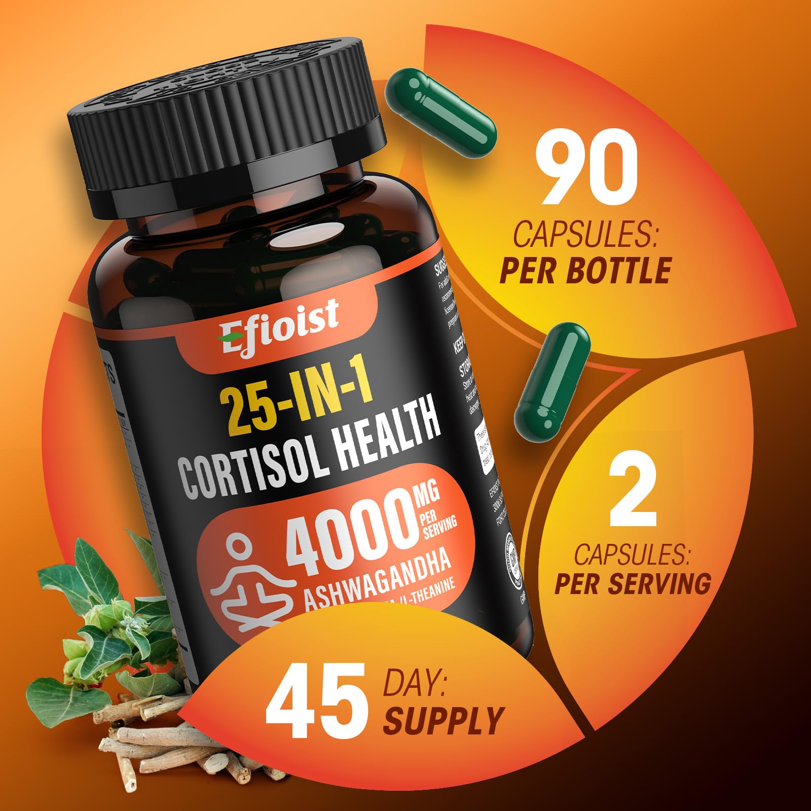 étiquette Efioist Cortisol sur la bouteille, informations claires sur le produit
