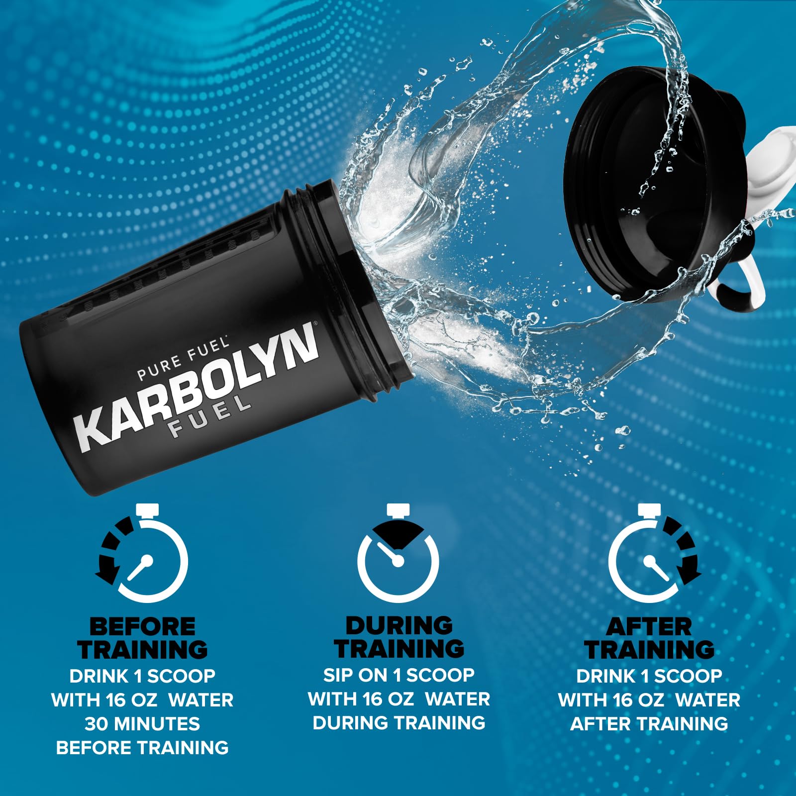 Karbolyn Fuel après l’effort, mélange prêt à boire et récupération potentielle