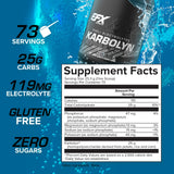 Karbolyn Hydrate se dissolvant rapidement dans l’eau après dilution.