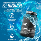 Sachet Karbolyn Hydrate pratique pour entraînements en déplacement et sans fuite.