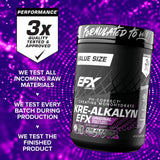 Gélules Kre-Alkalyn EFX pendant l’entraînement, soutien potentiel à la force.