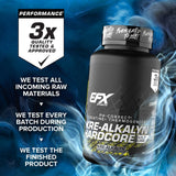 Environnement de sport avec Kre-Alkalyn Hardcore et boîte produit