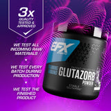 Étiquette présentant la technologie GlutaZorb et les avantages potentiels du produit