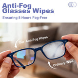 Lingettes nettoyantes Eglagen pour écrans et lunettes, faciles d'utilisation et sans traces