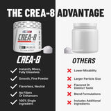 EHP Labs CREA-8 poudre sans arôme, mélange neutre dans n importe quelle boisson.
