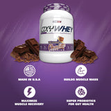 EHP Labs OxyWhey verre-shake-cremeux : mélange rapide et texture douce