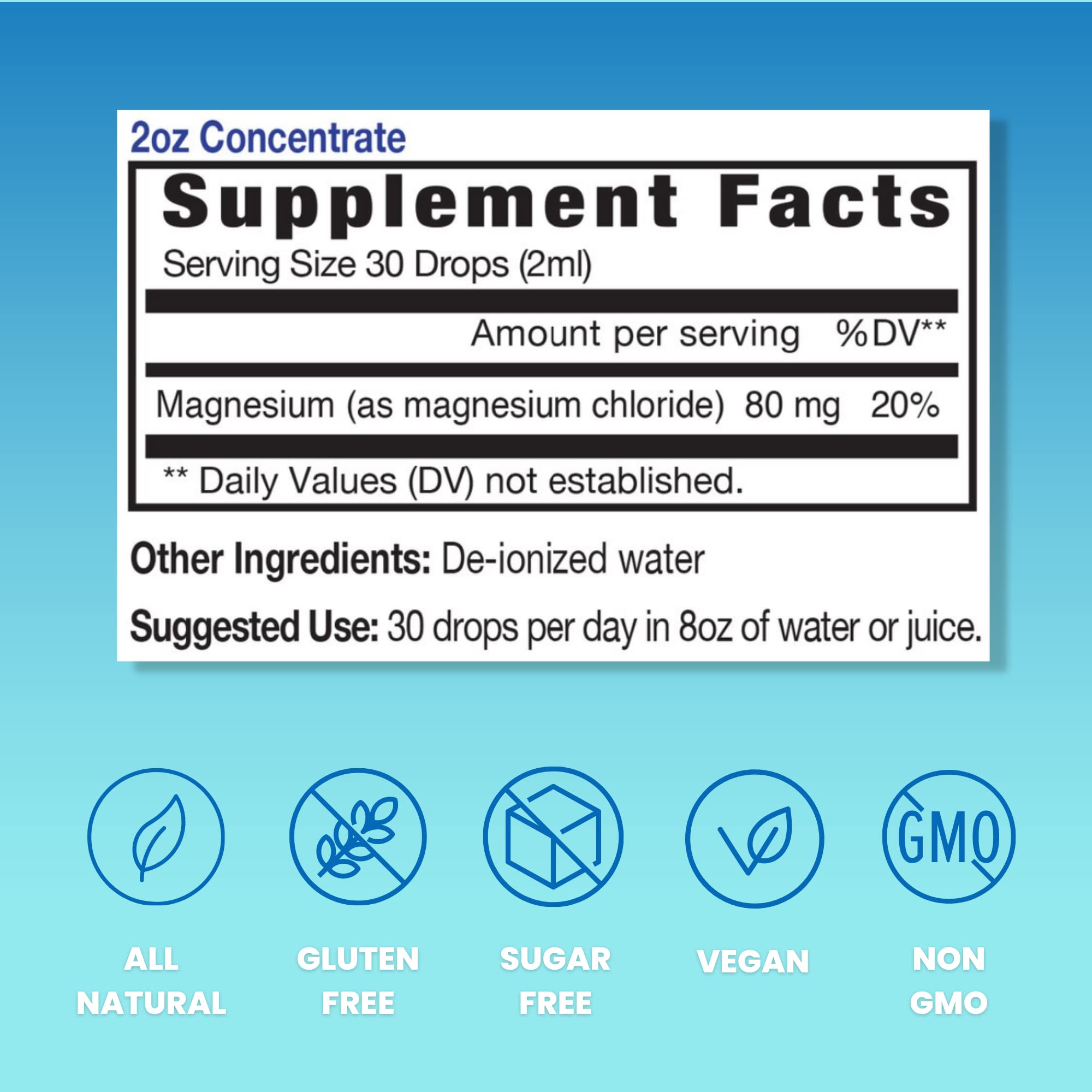 Flacon pratique d'Eidon Magnésium Liquide Concentré – supporte détente et sommeil potentiel.