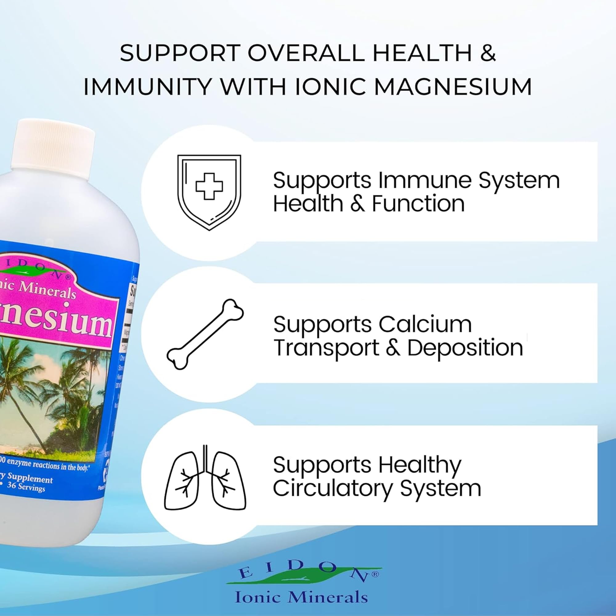Étiquette Eidon Magnésium Liquide – sans additifs et sans conservateurs.
