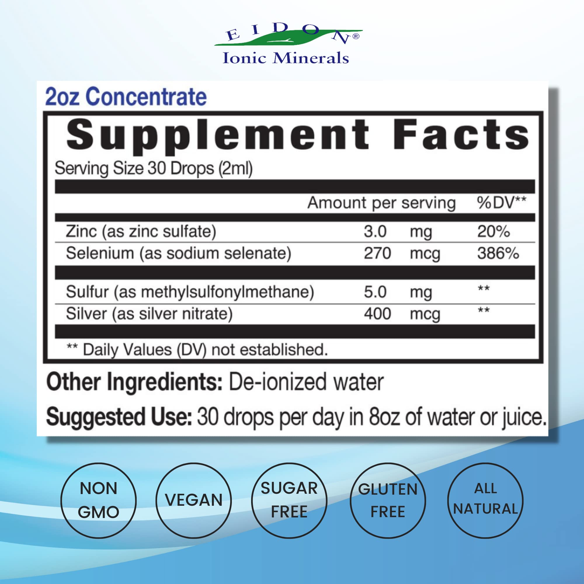 Eidon Minerals – gouttes-eau-jus: facile à ajouter à eau ou jus au quotidien.