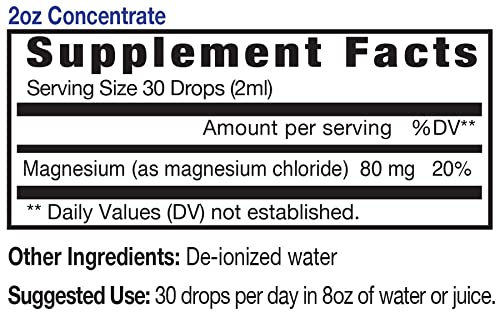 Gouttes Eidon magnésium dans un verre d'eau, intégration facile au quotidien.