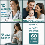 Kit Elate 60 tests pour le suivi de fertilité.