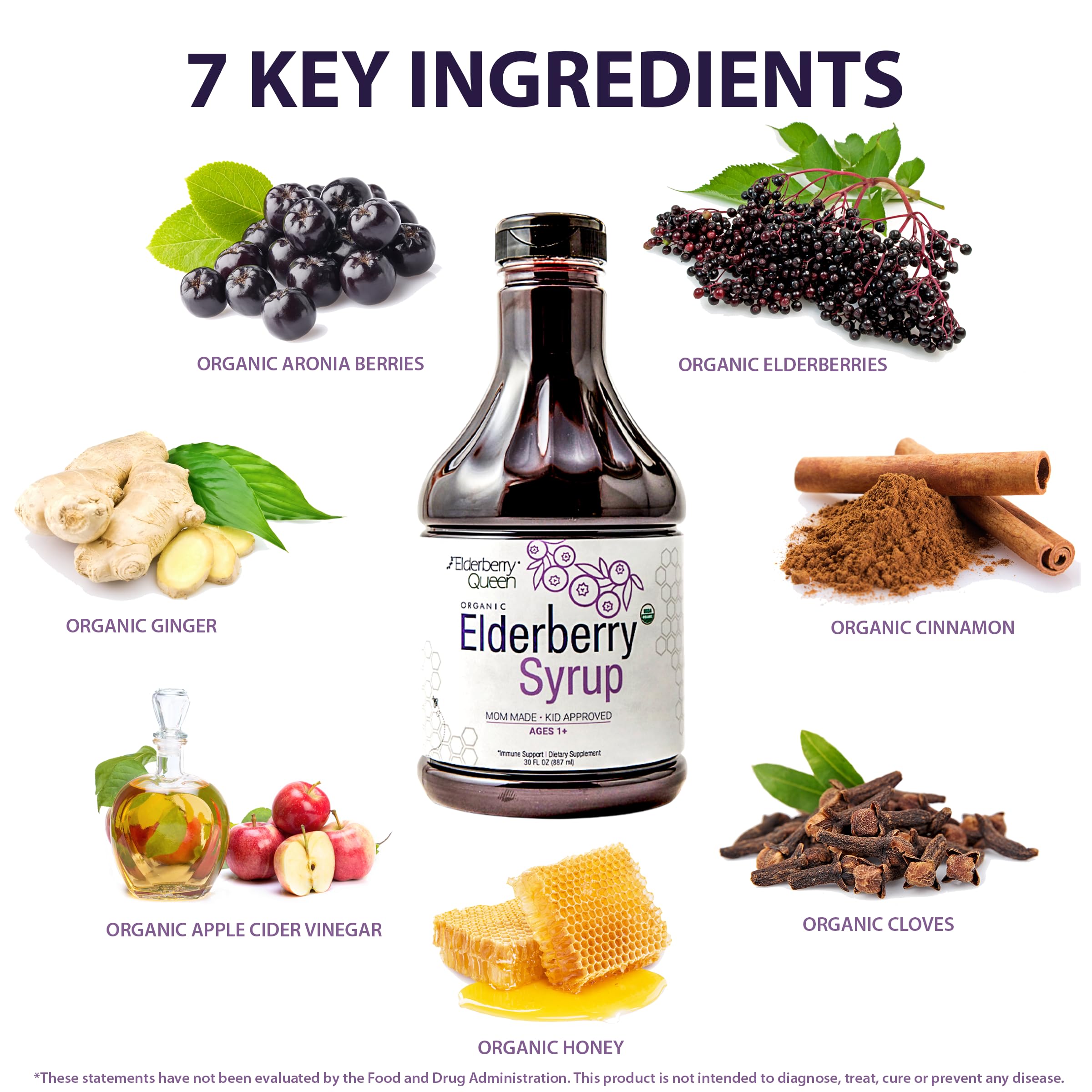 Elderberry Queen Sirop Texture Proche du Jus, agréable pour les enfants.