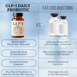 Electric Elixir GLP-1 Quotidien Probiotique présentation en flacon pratique pour une routine quotidienne.