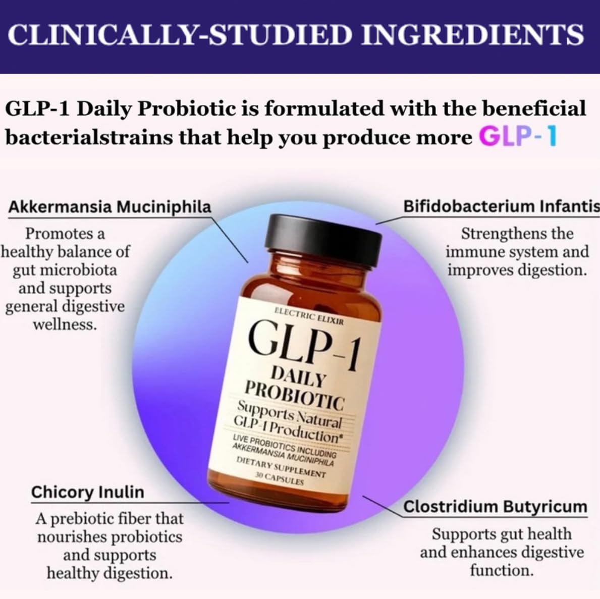 Electric Elixir GLP-1 Quotidien Probiotique ingrédients ciblés soutenant la digestion et le métabolisme.