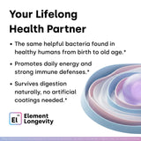 Element Longevity Dosage Quotidienne, dosage: peut s'intégrer facilement à la routine matinale.